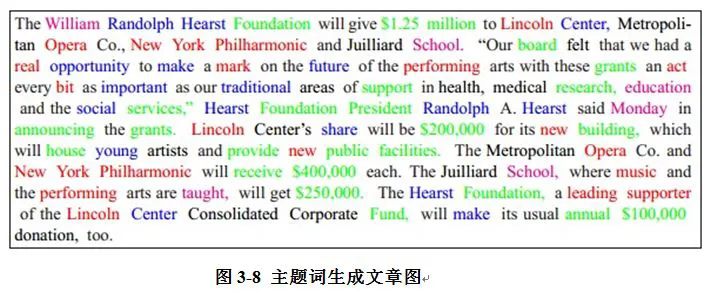 适合不同年龄段篮球爱好者的体能训练方案_2